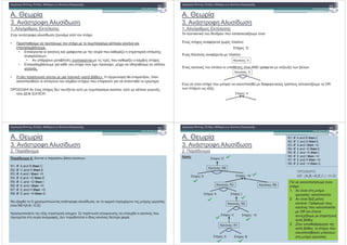 . " #
3. $ , ()$#. $
1. ( + &( $
#$ , ()$#. $ * + ' $ ! :
• $' ) #$ ) $ ! $) '& $ + ' ) + +
' ( 0 ) .
• ' (& + + , $ ' ) + #/ $ + '#()$
$) + $ .
• )' ! ) 0( & ' & ' ) + #/ + 0 $ !
• ' ( 0 ) + & $ ! ' ) &! ' + 2 , &! . $ + '
.
• ( ' $& $ # # ' ( + «+ 0 ». * $ $ $ ,
+ ' ' ) + 0 )-$ ! ) ' ) ' + ' # - .
6 4 ! & $ ! . ) #/ $) '& $ + , + ' ,
7 48 7!!!
$) + + ) .& . ) ' ) + $+ ) / ) #
% $ ! ,& ! # '( #$ :
% ,& '( #$
% + ) ' # ) )' &$ # AND , $ / )* 0 (-
- $ & $ ! ' ) ' # + ' # . , + ' ) ' + #/ ) OR
$ ! * :
! : G
: 4
: 4
. " #
3. $ , ()$#. $
1. ( + &( $
! : H
. " #
3. $ , ()$#. $
2. .
4: # ' + 0 $ + :
R1: if A and B then C
R2: if C and D then E
R3: if A and I then ~H
R4: if A and ~D then E
R5: if C and ~D then I
R6: if E and I then ~H
R7: if E and H then ~G
R8: if E and ~H then G
* ! # G ! $ ' - $ , ()$#. $ , ! + ' ! $#
# ={ ,3,~D,E}
4 $ ' $ * $ + (& ! ): ' #' $ $ + )$ ' ( ! # + ' )
' # $ $ , . ') . # #. + . , .
. " #
3. $ , ()$#. $
2. .
!
% :
R1: if A and B then C
R2: if C and D then E
R3: if A and I then ~H
R4: if A and ~D then E
R5: if C and ~D then I
R6: if E and I then ~H
R7: if E and H then ~G
R8: if E and ~H then G
! : G
: R8
! : E ! : ~H
: R3
! : I
!"#$ "#:
ME: { , ,~D,E,C,I,~H,G}
: R5
! : C ! : ~D
: R6
! : A
: R1
! : A ! : B
%
:
1. &
:
2. & '
: %
OR
(
3. )
,
.
 