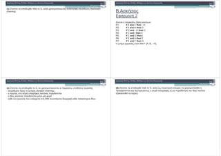 ( ) 9 # ' . ! # ' ( G, (( ! $ ' - $ , ()$#. $ (backward
chaining). B. $+ $
, 2
# ' + 0 $ + :
R1: if A and C then H
R2: if A and B then D
R3: if D and H then C
R4: if C and I then E
R5: if C and D then I
R6: if E and A then F
R7: if E and F then G
$# # WM = {A, B, H}.
( ) 9 # ' . ! # G, ! $ ' ' + )' &$ $# :
- ()$#. $ ' ' (forward chaining)
- ' - $ $ )' 2 , + ') . #
- #. + ') . # ,
- + & ' ) $& ! $ WM $) ' . , + ' ( ) #. )
($) 9 # ' . ! # ' ( G, (( $ + (& ! ) ! $ ' #
' $, + . ) ) $ , ( ') . $ ) #. ) +
* + ( ) # $! ).
 