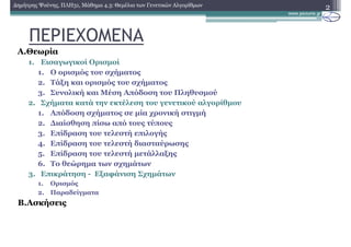ΠΕΡΙΕΧΟΜΕΝΑ
A.Θεωρία
1. Εισαγωγικοί Ορισµοί
1. Ο ορισµός του σχήµατος
2. Τάξη και ορισµός του σχήµατος
3. Συνολική και Μέση Απόδοση του Πληθυσµού
2. Σχήµατα κατά την εκτέλεση του γενετικού αλγορίθµου
1. Απόδοση σχήµατος σε µία χρονική στιγµή
2. ∆ιαίσθηση πίσω από τους τύπους
3. Επίδραση του τελεστή επιλογής
4. Επίδραση του τελεστή διασταύρωσης
5. Επίδραση του τελεστή µετάλλαξης
6. Το θεώρηµα των σχηµάτων
3. Επικράτηση - Εξαφάνιση Σχηµάτων
1. Ορισµός
2. Παραδείγµατα
Β.Ασκήσεις
2∆ηµήτρης Ψούνης, ΠΛΗ31, Μάθηµα 4.3: Θεµέλια των Γενετικών Αλγορίθµων
 