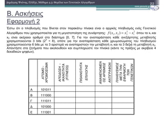 Β. Ασκήσεις
Εφαρµογή 2
22∆ηµήτρης Ψούνης, ΠΛΗ31, Μάθηµα 4.3: Θεµέλια των Γενετικών Αλγορίθµων
Έστω ότι ο πληθυσµός που δίνεται στον παρακάτω πίνακα είναι ο αρχικός πληθυσµός ενός Γενετικού
Αλγορίθµου που χρησιµοποιείται για τη µεγιστοποίηση της συνάρτησης:
2
1
2
221 ),( xxxxf −= όπου τα x1 και
x2 είναι ακέραιοι αριθµοί στο διάστηµα [0, 7]. Για την αναπαράσταση κάθε ανεξάρτητης µεταβλητής
χρησιµοποιούνται 3 bits (2
3
= 8), οπότε για την αναπαράσταση κάθε χρωµοσώµατος του πληθυσµού
χρησιµοποιούνται 6 bits µε τα 3 αριστερά να αναπαριστούν την µεταβλητή x1 και τα 3 δεξιά τη µεταβλητή x2.
Απαντήστε στα ζητήµατα που ακολουθούν και συµπληρώστε τον πίνακα (κάντε τις πράξεις µε ακρίβεια 4
δεκαδικών ψηφίων).
ΑΤΟΜΟ-
ΧΡΩΜΟΣΩΜΑ
ΑΠΟ∆ΟΣΗ-
ΙΚΑΝΟΤΗΤΑ
(FITNESS)
ΠΙΘΑΝΟΤΗΤΑ
ΕΠΙΛΟΓΗΣ
ΑΝΑΜΕΝΟΜΕΝ
ΟΣΑΡΙΘΜΟΣ
ΑΝΤΙΓΡΑΦΩΝ
ΠΛΗΘΥΣΜΟΣ
ΜΕΤΑΤΗΝ
ΕΦΑΡΜΟΓΗ
ΤΩΝ
ΓΕΝΕΤΙΚΩΝ
Α 101011
Β 111000
Γ 111011
∆ 101000
Ε 111001
 