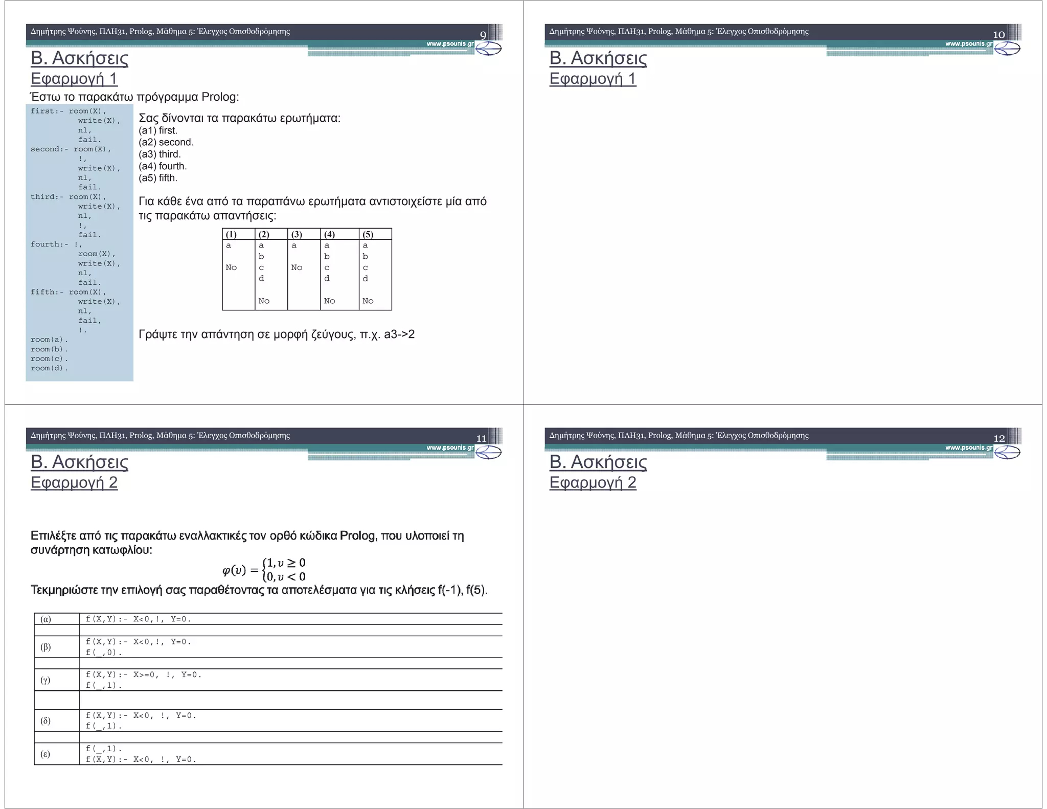 .. "
(, 1
" Prolog:
.!"# $%&' ( ) '
first:- room(X),
write(X),
nl,
fail.
0 ! " :
(a1) first.
(a2) second.fail.
second:- room(X),
!,
write(X),
nl,
fail.
third:- room(X),
write(X),
nl,
!,
fail.
fourth:- !,
room(X),
write(X),
(a2) second.
(a3) third.
(a4) fourth.
(a5) fifth.
) " $ ! !
" :
(1) (2) (3) (4) (5)
a a
b
a a
b
a
b
write(X),
nl,
fail.
fifth:- room(X),
write(X),
nl,
fail,
!.
room(a).
room(b).
room(c).
room(d).
) / , & * , . . a3->2
No c
d
No
No c
d
No
c
d
No
.. "
(, 1
/!"# $%&' ( ) '
!"# $%&' ( ) '
.. "
(, 2
( ) f(X,Y):- X<0,!, Y=0.
( )
f(X,Y):- X<0,!, Y=0.
f(_,0).
( )
f(X,Y):- X>=0, !, Y=0.
f(_,1).
( )
f(X,Y):- X<0, !, Y=0.
f(_,1).
( )
f(_,1).
f(X,Y):- X<0, !, Y=0.
.. "
(, 2
!"# $%&' ( ) '
 