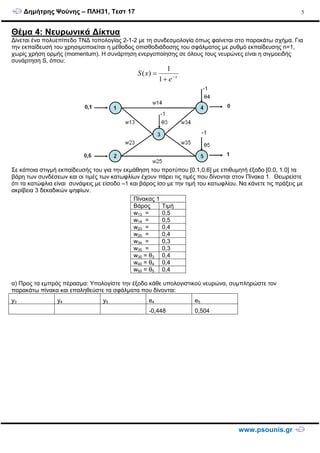 ∆ηµήτρης Ψούνης – ΠΛΗ31, Τεστ 17
www.psounis.gr
5
Θέµα 4: Νευρωνικά ∆ίκτυα
∆ίνεται ένα πολυεπίπεδο ΤΝ∆ τοπολογίας 2-1-2 µε τη συνδεσµολογία όπως φαίνεται στο παρακάτω σχήµα. Για
την εκπαίδευσή του χρησιµοποιείται η µέθοδος οπισθοδιάδοσης του σφάλµατος µε ρυθµό εκπαίδευσης n=1,
χωρίς χρήση ορµής (momentum). Η συνάρτηση ενεργοποίησης σε όλους τους νευρώνες είναι η σιγµοειδής
συνάρτηση S, όπου:
x
e
xS −
+
=
1
1
)(
Σε κάποια στιγµή εκπαίδευσής του για την εκµάθηση του προτύπου [0.1,0.6] µε επιθυµητή έξοδο [0.0, 1.0] τα
βάρη των συνδέσεων και οι τιµές των κατωφλίων έχουν πάρει τις τιµές που δίνονται στον Πίνακα 1. Θεωρείστε
ότι τα κατώφλια είναι συνάψεις µε είσοδο –1 και βάρος ίσο µε την τιµή του κατωφλίου. Να κάνετε τις πράξεις µε
ακρίβεια 3 δεκαδικών ψηφίων.
α) Προς τα εµπρός πέρασµα: Υπολογίστε την έξοδο κάθε υπολογιστικού νευρώνα, συµπληρώστε τον
παρακάτω πίνακα και επαληθεύστε τα σφάλµατα που δίνονται:
y3 y4 y5 e4 e5
-0,448 0,504
Πίνακας 1
Βάρος Τιµή
w13 = 0,5
w14 = 0,5
w23 = 0,4
w25 = 0,4
w34 = 0,3
w35 = 0,3
w30 = θ3 0,4
w40 = θ4 0,4
w50 = θ5 0,4
 