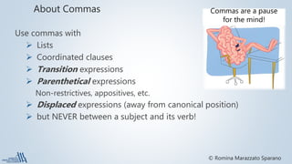 Comma Mind Map Plain Language and Health Literacy | PPTX