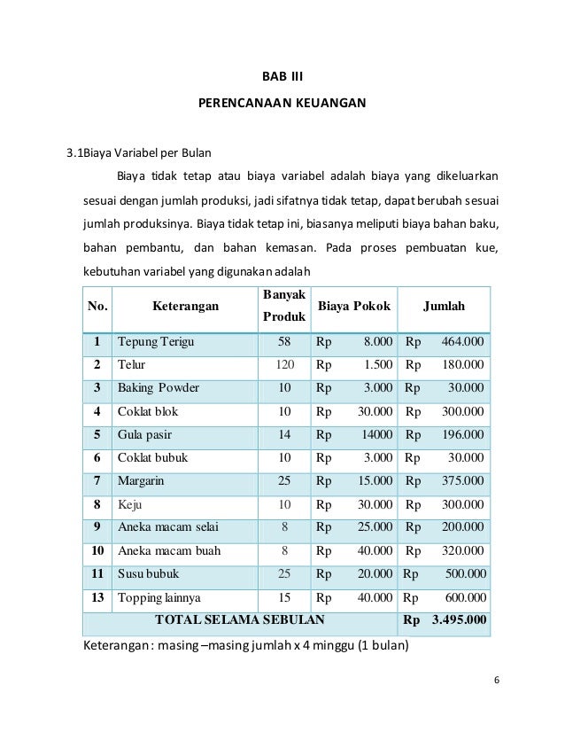 Contoh Proposal Usaha Kue Bolu - Simak Gambar Berikut