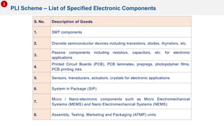 PLI Scheme – List of Specified Electronic Components
2
S. No. Description of Goods
1. SMT components
2. Discrete semicondu...