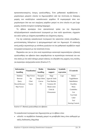 προκατασκευασµένες έτοιµες εργαλειοθήκες. Έτσι µαθησιακά περιβάλλοντα –
µικρόκοσµοι µπορούν εύκολα να δηµιουργηθούν από την συνένωση σε διάφορες
µορφές των κατάλληλων εκπαιδευτικών ψηφίδων. Η συµπεριφορά τόσο των
µικρόκοσµων όσο και των επιµέρους ψηφίδων µπορεί να γίνει εύκολα σε µια Logo
µορφής γλώσσα σεναρίων (scripting language).
     Το   αβάκιο     προσφέρει      έναν      επαναστατικό        τρόπο     για   την     δηµιουργία
αλληλεπιδραστικού εκπαιδευτικού λογισµικού µε έναν πολύ πρωτότυπο, εύχρηστο
και απλό τρόπο µε ελάχιστη προσπάθεια και ελάχιστους πόρους.
     Για την ανάπτυξη εκπαιδευτικού λογισµικού δεν απαιτείται γνώση αλγορίθµων,
µοντελοποίησης δεδοµένων ή προγραµµατισµού από τον δηµιουργό. Η ανάπτυξη
αυτή µοιάζει περισσότερο µε σύνθεση εργαλείων σε ένα µαθησιακό περιβάλλον παρά
συγγραφή λογισµικού µε την κλασσική έννοια.
     Παρακάτω και για να γίνει αυτό περισσότερο κατανοητό παρουσιάζεται η βασική
εργαλειοθήκη του αβακίου όπου απαριθµούνται τα περισσότερα συστατικά του και
στα οποία µε ένα απλό πάτηµα µπορεί κάποιος να οδηγηθεί στις αρχικές τους σελίδες
για περαιτέρω επεξεργασία αυτών (Εικόνα 4.7).


    Information                      Media         Simulation        Symbolic
                   Visualization                                                        UI controls
     handling                       handling        support         expression

     Database       Map Viewer      Navigator         Stage               Logo            Button
      Browser           Set        Image Editor   Agent & Turtle                    ToggleButton
       Query           Chart         Canvas       Time Machine                          RadioButton
Record Browser        Vector           TV          Variation 2D                          CheckBox
    Map Viewer                                     Master clock                            Menu
                                                     Clock &                            ComboBox
                                                   Chronometer                              List
                                                                                         Text Field
                                                                                           Label
                                                                                           Text
                                                                                   Steering Controls

Εικόνα 4.7: Βασική εργαλειοθήκη του αβακίου


Το εκπαιδευτικό λογισµικό που δηµιουργείται µε το αβάκιο είναι:
•     editable: το περιβάλλον διεπαφής µπορεί να µεταβληθεί όπως είναι επιθυµητό µε
      απλές διαδικασίες drag-drop



Κεφάλαιο 4: Εργαλεία ανάπτυξης Εκπαιδευτικού Λογισµικού                                            Σελ. 28
 