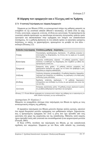 Ενότητα 2.7

  Η δόµηση των εφαρµογών και ο Έλεγχος από το Χρήστη
2.7.1 Γνωστική Ταξινόµηση και ∆όµηση Εφαρµογών

   Σύµφωνα µε τον Bloom (1956), οι αντικειµενικοί στόχοι της µάθησης µπορούν να
ενταχθούν σε έξι γνωστικά επίπεδα (Bloom’s taxonomy), τα οποία είναι τα εξής:
Γνώση, κατανόηση, εφαρµογή, ανάλυση, σύνθεση και αξιολόγηση. Τα προηγούµενα έξι
γνωστικά επίπεδα προέκυψαν ως αποτέλεσµα πενταετούς συνεργασίας τριάντα τριών
ερευνητών και αποσκοπούσαν στην ιεράρχηση των στόχων του εκπαιδευτικού
συστήµατος. Αν ο µαθητής βρίσκεται σε ένα επίπεδο πρέπει να αποκτήσει ορισµένες
δεξιότητες, οι οποίες το χαρακτηρίζουν, προκειµένου να µεταβεί σε ένα άλλο –
ανώτερο (Πίνακας 2.2).

 Επίπεδο (ταξινόµηση) Επιδόσεις µαθητή – δεξιότητες
                             Ταυτοποίηση, προσδιορισµός, διατύπωση - Ο µαθητής ανακαλεί ή
 Γνώση                       αναγνωρίζει τις πληροφορίες, τις έννοιες και τις αρχές µε τη µορφή
                             που τις έµαθε.
                             Ερµηνεία, αναθεώρηση, εξήγηση - Ο µαθητής ερµηνεύει, εξηγεί,
 Κατανόηση                   κατανοεί, ή αναθεωρεί τις πληροφορίες που λαµβάνει µε βάση την
                             προηγούµενη γνώση του.
                             Εφαρµογή, λύση, χρήση - Ο µαθητής επιλέγει, µεταφέρει, και
 Εφαρµογή                    χρησιµοποιεί δεδοµένα και αρχές για να λύσει ένα πρόβληµα ή µια
                             διεργασία µε ελάχιστη καθοδήγηση.
                             Ανάλυση, σύγκριση, αντιπαραβολή - Ο µαθητής διακρίνει, διαχωρίζει,
 Ανάλυση                     ταξινοµεί και συσχετίζει τις υποθέσεις, τις µαρτυρίες ή τη δοµή µιας
                             ανάλυσης ή µιας ερώτησης.
                             Σχεδίαση, ανάπτυξη, σχεδιασµός - Ο µαθητής δηµιουργεί,
 Σύνθεση                     ενσωµατώνει και συνδυάζει τις έννοιες σε µια πρόταση που είναι νέα
                             για τον ίδιο.
                             Εκτίµηση, αξιολόγηση, κρίση - Ο µαθητής εκτιµά, αξιολογεί ή κρίνει
 Αξιολόγηση                  σε µια βάση καθορισµένων προτύπων και κριτηρίων.

Πίνακας 2.2: Η κατά Bloom ιεράρχηση των αντικειµενικών στόχων της µάθησης και οι απαιτούµενες σε
                         κάθε επίπεδο δεξιότητες για την κατάκτησή του.

∆ραστηριότητα 28 / Κεφάλαιο 2
Μπορείτε να αναφερθείτε σύντοµα στην ταξινόµηση του Bloom σε σχέση µε τους
αντικειµενικούς στόχους της µάθησης;

   Η παραπάνω ταξινόµηση του Bloom µολονότι δέχτηκε πολλές κριτικές, αποτελεί
ένα ισχυρό θεωρητικό µοντέλο ιεράρχησης των µαθησιακών στόχων. Σηµειώνεται,
πως η προηγούµενη ιεράρχηση δεν είναι η µόνη που έχει προταθεί από τους
ερευνητές στο χώρο της ψυχολογίας και της εκπαίδευσης. Μάλιστα, κατά καιρούς
έχουν προταθεί εκτός από γνωστικά και συναισθηµατικά ή και ψυχοκινητικά µοντέλα
(Forsyth, 2003).
   Ο Ross (1993), συνέδεσε την ταξινόµηση του Bloom, µε την εκπαιδευτική
σχεδίαση των υπερµέσων. Σύµφωνα µε τον Ross, κάθε επίπεδο της γνωστικής



Κεφάλαιο 2: Σχεδίαση Εκπαιδευτικού Λογισµικού: Παιδαγωγική Θεώρηση                        Σελ. 41
 