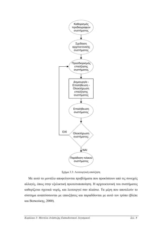 Καθορισµός
                                       προδιαγραφών
                                        συστήµατος



                                         Σχεδίαση
                                       αρχιτεκτονικής
                                        συστήµατος



                                       Προσδιορισµός
                                        επαύξησης
                                        συστήµατος



                                        ∆ηµιουργία -
                                       Επαλήθευση -
                                       Ολοκλήρωση
                                         επαύξησης
                                        συστήµατος




                                        Επαλήθευση
                                        συστήµατος




                               ΟΧΙ
                                        Ολοκλήρωση
                                        συστήµατος;



                                               ΝΑΙ

                                     Παράδοση τελικού
                                       συστήµατος



                              Σχήµα 3.3: Λειτουργική επαύξηση

   Με αυτό το µοντέλο αποφεύγονται προβλήµατα που προκύπτουν από τις συνεχείς
αλλαγές, όπως στην εξελικτική πρωτοτυποποίηση. Η αρχιτεκτονική του συστήµατος
καθορίζεται σχετικά νωρίς, και λειτουργεί σαν πλαίσιο. Τα µέρη που αποτελούν το
σύστηµα αναπτύσσονται µε επαυξήσεις και παραδίδονται µε αυτό τον τρόπο (βλέπε
και Βεσκούκης, 2000).




Κεφάλαιο 3: Μοντέλα Ανάπτυξης Εκπαιδευτικού Λογισµικού                    Σελ. 8
 