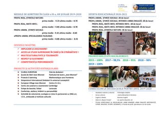 MEDIILE DE ADMITERE ÎN CLASA a IX-a, AN ȘCOLAR 2019-2020
PROFIL REAL, ȘTIINȚELE NATURII:
prima medie - 9.19 ultima medie – 8.70
PROFIL REAL, MATE-INFO.:
prima medie – 9.80 ultima medie – 8.78
PROFIL UMAN, ȘTIINȚE SOCIALE:
prima medie - 9.32 ultima medie – 8.60
xPROFIL UMAN, SPECIALIZAREA FILOLOGIE:
prima medie – 8.88 ultima medie – 8.55
DEVIZELE NOASTRE:
 IMPLICARE ȘI DESCHIDERE!
 ACCES LA STUDII SUPERIOARE ÎN ȚARĂ ȘI ÎN STRĂINĂTATE !
 MULTICULTURALITATE ȘI TOLERANȚĂ!
 RESPECT ȘI SUSȚINERE!
 COMPETENȚĂ ȘI PERFORMANȚĂ!
PROIECTE ȘI ACTIVITĂȚI EXTRAȘCOLARE:
CLUBUL EUROPEAN Club de dezbateri
Școala de lideri Jean Monnet Festivalul de teatru „Jean Monnet”
Proiecte E-twinning Mathematique sans frontieres
Simpozionul internațional Simboluri în universul cunoașterii
European Village Jean Monnet Centru E.C.D.L.
Centru de susținere a examenelor Cambridge
Echipe de baschet, fotbal Lectorate
Conferințe, ateliere, întâlniri cu personalități
Activități de voluntariat, ecologice și civice în parteneriat cu ONG-uri,
I.E.R., ambasade și institute culturale
OFERTA EDUCAȚIONALĂ 2020-2021
PROFIL UMAN, ȘTIINȚE SOCIALE: 28 de locuri
PROFIL UMAN, ȘTIINȚE SOCIALE, INTENSIV LIMBA ENGLEZĂ: 28 de locuri
PROFIL REAL, MATE-INFO, INTENSIV INFO.: 28 de locuri
PROFIL REAL, MATE-INFO, INTENSIV LIMBA ENGLEZĂ: 28 de locuri
PROFIL REAL, ȘTIINȚELE NATURII: 28 de locuri
PROMOVABILITATE BACALAUREAT:
2015 – 100% 2017 – 98,5% 2016 – 95% 2018 – 98%
2019 – 100%
CURRICULUM LA DECIZIA ȘCOLII PENTRU ANUL 2019-2020
- Dezbatere oratorie și retorică - Psohologia relațiilor
- Across cultures - Istoria Monarhiei în România
- English in Media - Business English
- Știați că…despre Franța? - Joc sportiv (baschet, vol
- STUDIU APROFUNDAT AL DISCIPLINELOR: LIMBA ROMÂNĂ, LIMBA ENGLEZĂ, MATEMATICĂ,
CHIMIE, BIOLOGIE, ISTORIE, GEOGRAFIE, în funcție de profil, specializare și an de studiu
 