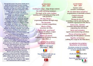 Through this project, the partner schools aim to
jointly find and promote inclusive teaching
strategies to improve learning outcomes, reduce
discomfort, develop each student's skills, apply
social equity, and combat absenteeism, school
dropout, and stereotypes of any kind.
The planned activities will address
educational issues regarding school inclusion,
health, and well-being through
interdisciplinary, interactive lessons,
practical activities, and cultural and sporting
events. Also, the topics of proposed learning/
teaching/training activities will represent
opportunities for personal development for the
participants. All locations where the project
activities will take place will become open
spaces for non-formal and informal learning.
Students’ involvement, originality, and creativity
are ways to draw attention to the stakeholders on
creating an inclusive school environment.
A special focus will be on involving students with
social problems and disabilities.
The results of the project will enrich and
diversify the teaching materials of the partner
schools: a Methodological guide, a program for an
optional course entitled "United in diversity",
a dictionary of emotions, posters, drawings, songs,
photos, brochures with culinary recipes or literary
creations, educational games, the script for the
final show „Together, in harmony”
and many multimedia materials.
All these, by posting them online, will become real
educational resources for those interested.
Based on the knowledge and experiences
gained as a result of the project implementation,
the participants will become more confident in their
ability to think critically, take the initiative, search
for solutions, and work in a team.
At the same time, they will improve their digital
and communication skills in English.
ACTIVITIES
2022 – 2023
Looking for a logo... (logo design contest)
Our daily well-being (seminar)
The magic of the winter holidays
(making and exchanging greeting cards
with partners)
We sing with joy...
(expressing emotions through song)
The Storyteller
(literary creations competition)
Black or White
(exercises for Life)
Healthy food... good mood!
(exchange of culinary recipes
between partners)
Nature, our friend!
(organization of outdoor lessons,
trips, hikes...)
ACTIVITIES
2023 – 2024
Autumn colors
(creative workshops)
We care about those around us!
(organization of charitable actions)
United in diversity
(online seminar)
Therapy for the soul
(watching a movie and sharing the
emotions experienced with others)
Games and... emotions
(creating educational games and
organizing fun activities)
Sports and orientation
(sports and orienteering activities)
The joy of learning together
(conducting interdisciplinary lessons)
Together, in harmony!
(editing the script for the final show)
LEARNING/TEACHING/
TRAINING ACTIVITIES
Developing strategies for promoting
well-being and a friendly environment
in schools (October 2023)
Healthy lifestyle (March 2024)
Expressing emotions through art
(June 2024)
LEARNING/TEACHING/
TRAINING ACTIVITIES
Different, but equal!
(November - 2022)
Non-formal activities for an
inclusive school
(March 2023)
 