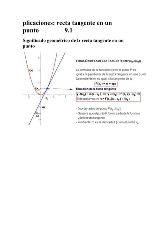 plicaciones: recta tangente en un
punto           9.1
Significado geométrico de la recta tangente en un
punto
 