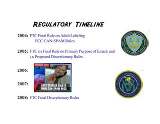 Regulatory Timeline
2004: FTC Final Rule on Adult Labeling
           FCC CAN-SPAM Rules

2005: FTC (1) Final Rule on Primary Purpose of Email; and
        (2) Proposed Discretionary Rules


2006:
2006

2007:

2008: FTC Final Discretionary Rules
 