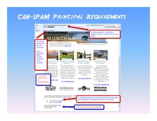 CAN-SPAM Principal Requirements
 