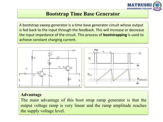 Pulse & Linear Integrated Circuits | PPT