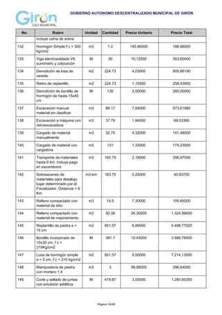 GOBIERNO AUTONOMO DESCENTRALIZADO MUNICIPAL DE GIRÓN
No. Rubro Unidad Cantidad Precio Unitario Precio Total
incluye cama de arena
132 Hormigón Simple f´c = 300
kg/cm2
m3 1.2 140,80000 168,96000
133 Viga electrosoldada V9,
suministro y colocación
M 30 10,12000 303,60000
134 Demolición de losa de
vereda
m2 224.73 4,03000 905,66190
135 Retiro de replantillo m2 224.73 1,15000 258,43950
136 Demolición de bordillo de
hormigón de hasta 15x40
cm
M 130 2,00000 260,00000
137 Excavación manual
material sin clasificar
m3 88.17 7,64000 673,61880
138 Excavación a máquina con
retroexcavadora
m3 37.79 1,84000 69,53360
139 Cargado de material
manualmente
m3 32.75 4,32000 141,48000
140 Cargado de material con
cargadora
m3 131 1,33000 174,23000
141 Transporte de materiales
hasta 6 km, incluye pago
en escombrera
m3 163.75 2,18000 356,97500
142 Sobreacarreo de
materiales para desalojo,
lugar determinado por el
Fiscalizador, Distancia > 6
Km
m3-km 163.75 0,25000 40,93750
143 Relleno compactado con
material de sitio
m3 14.5 7,30000 105,85000
144 Relleno compactado con
material de mejoramiento
m3 50.38 26,30000 1.324,99400
145 Replantillo de piedra e =
15 cm
m2 801.57 6,86000 5.498,77020
146 Bordillo incorporado de
10x30 cm, f´c =
210Kg/cm2
M 381.7 10,45000 3.988,76500
147 Losa de hormigón simple
e = 5 cm, f´c = 210 kg/cm2
m2 801.57 9,00000 7.214,13000
148 Mampostería de piedra
con mortero 1:4
m3 3 98,88000 296,64000
149 Corte y sellado de juntas
con emulsión asfáltica
M 419.87 3,05000 1.280,60350
Página 14/48
 