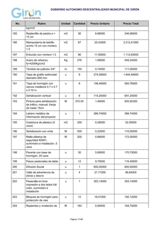 GOBIERNO AUTONOMO DESCENTRALIZADO MUNICIPAL DE GIRÓN
No. Rubro Unidad Cantidad Precio Unitario Precio Total
kg/cm2
185 Replantillo de piedra e =
15 cm
m2 36 6,86000 246,96000
186 Mampostería de ladrillo
ancho 15 cm con mortero
1:3
m2 87 25,43000 2.212,41000
187 Enlucido con mortero 1:3 m2 96 11,59000 1.112,64000
188 Acero de refuerzo,
fy=4200Kg/cm2
Kg 276 1,99000 549,24000
189 Tendido de politubo 3/4" m 150 0,74000 111,00000
190 Tapa de grafito esferoidal
diametro 600 mm
u 6 274,08000 1.644,48000
191 Tapa de hormigón con
cercos metálicos 0.7 x 0.7
x 0.10 m
u 6 158,46000 950,76000
192 Señalización vertical u 6 115,20000 691,20000
193 Pintura para señalización
de tráfico, manual, franja
de hasta 15cm
M 572.55 1,46000 835,92300
194 Letrero metálico de
información del proyecto
u 1 389,74000 389,74000
195 Cobertura de plástico (5
usos)
m2 200 0,26000 52,00000
196 Señalización con cinta M 500 0,22000 110,00000
197 Malla plástica de
seguridad K0001,
suministro e instalación, 5
usos
M 200 0,86000 172,00000
198 Parante con base de
hormigón, 20 usos
u 30 5,69000 170,70000
199 Pasos peatonales de tabla u 12 9,70000 116,40000
200 Difusión Social u 1 600,00000 600,00000
201 Valla de advertencia de
obras y desvío
u 4 21,71000 86,84000
202 Pasacalle en lona
impresión a dos lados full
color, suministro e
instalación
u 1 303,14000 303,14000
203 Bloques de hormigón para
protección de vias
u 12 16,01000 192,12000
204 Replanteo y nivelación de M 183 0,90000 164,70000
Página 17/48
 