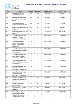 GOBIERNO AUTONOMO DESCENTRALIZADO MUNICIPAL DE GIRÓN
No. Rubro Unidad Cantidad Precio Unitario Precio Total
323 Excavación manual
material sin clasificar
m3 0.68 7,48000 5,08640
324 Desalojo de escombros
(cargado a maquina y a
mano)
m3 0.68 4,18000 2,84240
325 Relleno compactado
material de mejoramiento
m3 0.5 22,84000 11,42000
326 Acero de refuerzo, cortado
y figurado
Kg 38 2,10000 79,80000
327 Hormigón Simple f´c = 210
kg/cm2
m3 1 131,74000 131,74000
328 Juego biosaludable tipo
balancín o similar,
suministro e instalación
u 1 1.143,60000 1.143,60000
329 Juego biosaludable
tipomonocolumpio o
similar, suministro e
instalación
u 1 1.347,60000 1.347,60000
330 Juego biosaludable tipo
Esqui o similar, suministro
e instalación
u 1 1.263,60000 1.263,60000
331 Juego biosaludable tipo
caminadora o similar,
suministro e instalación
u 1 1.191,60000 1.191,60000
332 Juego biosaludable tipo
Cicla o similar, suministro
e instalación
u 1 1.023,60000 1.023,60000
333 Juego biosaludable tipo
elevador o similar,
suministro e instalación
u 1 1.719,60000 1.719,60000
334 Juego biosaludable tipo
volante o similar,
suministro e instalación
u 1 1.347,60000 1.347,60000
335 Siembra de árboles con
provisión de plantas ( h=
0.5 - 1 m )
u 22 9,40000 206,80000
336 Siembra de plantas
(ornamental)
u 80 3,47000 277,60000
337 Recuperación y siembra
de kikuyo
m2 75 5,38000 403,50000
338 Relleno Tierra Vegetal
(60por ciento Tierra
Vegetal, 30por ciento
Arena y 10por ciento
m3 3 13,07000 39,21000
Página 25/48
 