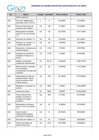 GOBIERNO AUTONOMO DESCENTRALIZADO MUNICIPAL DE GIRÓN
No. Rubro Unidad Cantidad Precio Unitario Precio Total
abono organico)
339 Sum-Inst. Rejilla Hierro
(sumidero 0.40 x 0.70 m)
u 5 63,40000 317,00000
340 Pintura anticorrosiva en
escenario tipo madera
m2 100 5,15000 515,00000
341 Mampostería de ladrillo
ancho 15 cm con mortero
1:3
m2 49 20,77000 1.017,73000
342 Enlucido con mortero 1:3 m2 49 10,97000 537,53000
343 Enlucido con mortero 1:3
+ piedras de granito
m2 49 14,95000 732,55000
344 Excavación a máquina con
retroexcavadora
m3 113.6 1,91000 216,97600
345 Desalojo de escombros
(cargado a maquina y a
mano)
m3 113.6 4,18000 474,84800
346 Relleno compactado
material de mejoramiento
m3 68.16 22,84000 1.556,77440
347 Base cemento, mezclada
con concretera,
compactación con plancha
vibratoria
m3 20 70,87000 1.417,40000
348 Adoquinado de calle con
adoquín toledo, incluye
cama de arena e=3cm,
incluye adoquín
m2 230 25,10000 5.773,00000
349 Replanteo y nivelación de
cancha
m2 3684 1,44000 5.304,96000
350 siembra de kikuyo m2 3684 2,86000 10.536,24000
351 Acero estructural en
perfiles, suministro y
montaje con equipo
mecánico
Kg 300 2,71000 813,00000
352 Mampostería de bloque
ancho 10 cm con mortero
1:3
m2 20 13,60000 272,00000
353 losa con placa
colaborante(novalosa),
suministro e instalación
m2 8 26,16000 209,28000
354 Enlucido con mortero 1:3 m2 40 10,97000 438,80000
355 Puerta de madera de
laurel, incluye laca
m2 2.52 120,16000 302,80320
Página 26/48
 