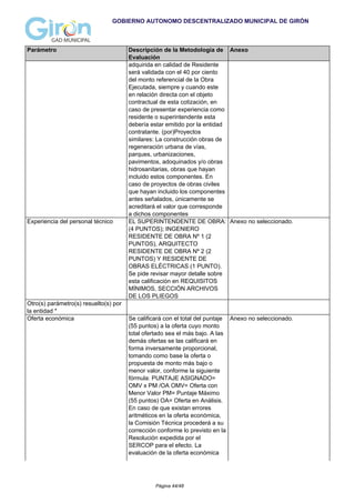GOBIERNO AUTONOMO DESCENTRALIZADO MUNICIPAL DE GIRÓN
Parámetro Descripción de la Metodología de
Evaluación
Anexo
adquirida en calidad de Residente
será validada con el 40 por ciento
del monto referencial de la Obra
Ejecutada, siempre y cuando este
en relación directa con el objeto
contractual de esta cotización, en
caso de presentar experiencia como
residente o superintendente esta
debería estar emitido por la entidad
contratante. (por)Proyectos
similares: La construcción obras de
regeneración urbana de vías,
parques, urbanizaciones,
pavimentos, adoquinados y/o obras
hidrosanitarias, obras que hayan
incluido estos componentes. En
caso de proyectos de obras civiles
que hayan incluido los componentes
antes señalados, únicamente se
acreditará el valor que corresponde
a dichos componentes
Experiencia del personal técnico EL SUPERINTENDENTE DE OBRA:
(4 PUNTOS); INGENIERO
RESIDENTE DE OBRA Nº 1 (2
PUNTOS), ARQUITECTO
RESIDENTE DE OBRA Nº 2 (2
PUNTOS) Y RESIDENTE DE
OBRAS ELÉCTRICAS (1 PUNTO).
Se pide revisar mayor detalle sobre
esta calificación en REQUISITOS
MÍNIMOS, SECCIÓN ARCHIVOS
DE LOS PLIEGOS
Anexo no seleccionado.
Otro(s) parámetro(s) resuelto(s) por
la entidad *
Oferta económica Se calificará con el total del puntaje
(55 puntos) a la oferta cuyo monto
total ofertado sea el más bajo. A las
demás ofertas se las calificará en
forma inversamente proporcional,
tomando como base la oferta o
propuesta de monto más bajo o
menor valor, conforme la siguiente
fórmula: PUNTAJE ASIGNADO=
OMV x PM /OA OMV= Oferta con
Menor Valor PM= Puntaje Máximo
(55 puntos) OA= Oferta en Análisis.
En caso de que existan errores
aritméticos en la oferta económica,
la Comisión Técnica procederá a su
corrección conforme lo previsto en la
Resolución expedida por el
SERCOP para el efecto. La
evaluación de la oferta económica
Anexo no seleccionado.
Página 44/48
 