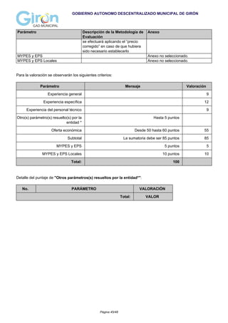 GOBIERNO AUTONOMO DESCENTRALIZADO MUNICIPAL DE GIRÓN
Parámetro Descripción de la Metodología de
Evaluación
Anexo
se efectuará aplicando el “precio
corregido” en caso de que hubiera
sido necesario establecerlo
MYPES y EPS Anexo no seleccionado.
MYPES y EPS Locales Anexo no seleccionado.
Para la valoración se observarán los siguientes criterios:
Parámetro Mensaje Valoración
Experiencia general 9
Experiencia específica 12
Experiencia del personal técnico 9
Otro(s) parámetro(s) resuelto(s) por la
entidad *
Hasta 5 puntos
Oferta económica Desde 50 hasta 60 puntos 55
Subtotal La sumatoria debe ser 85 puntos 85
MYPES y EPS 5 puntos 5
MYPES y EPS Locales 10 puntos 10
Total: 100
Detalle del puntaje de "Otros parámetros(s) resueltos por la entidad*":
No. PARÁMETRO VALORACIÓN
Total: VALOR
Página 45/48
 