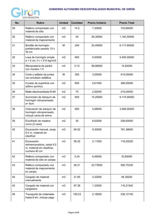 GOBIERNO AUTONOMO DESCENTRALIZADO MUNICIPAL DE GIRÓN
No. Rubro Unidad Cantidad Precio Unitario Precio Total
29 Relleno compactado con
material de sitio
m3 14.2 7,30000 103,66000
30 Relleno compactado con
material de mejoramiento
m3 45 26,30000 1.183,50000
31 Bordillo de hormigón
prefabricado pesado 15 x
30 cm
M 240 25,49000 6.117,60000
32 Losa de hormigón simple
e = 5 cm, f´c = 210 kg/cm2
m2 600 9,00000 5.400,00000
33 Mampostería de piedra
con mortero 1:4
m3 0.15 98,88000 14,83200
34 Corte y sellado de juntas
con emulsión asfáltica
M 300 3,05000 915,00000
35 Curado de superficie con
aditivo químico
m2 600 0,61000 366,00000
36 Malla electrosoldada R-84 m2 75 2,92000 219,00000
37 Suministro de Adoquín de
hormigón vibroprensado
e= 6cm
m2 600 15,29000 9.174,00000
38 Colocación de adoquín de
hormigón vibroprensado,
incluye cama de arena
m2 600 5,98000 3.588,00000
39 Encofrado de madera
curvo (2 usos)
m2 30 8,62000 258,60000
40 Excavación manual, zanja
0-2 m, material sin
clasificar
m3 84.02 9,30000 781,38600
41 Excavación
retroexcavadora, zanja 0-2
m, material sin clasificar,
cuchara 40 cm
m3 56.02 2,11000 118,20220
42 Relleno compactado con
material de sitio en zanjas
m3 5.24 6,46000 33,85040
43 Relleno compactado con
material de mejoramiento
en zanjas
m3 26.21 22,73000 595,75330
44 Cargado de material
manualmente
m3 21.85 4,32000 94,39200
45 Cargado de material con
cargadora
m3 87.38 1,33000 116,21540
46 Transporte de materiales
hasta 6 km, incluye pago
m3 109.23 2,18000 238,12140
Página 8/48
 