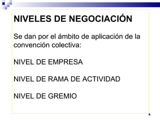 Se dan por el ámbito de aplicación de la convención colectiva: NIVEL DE EMPRESA   NIVEL DE RAMA DE ACTIVIDAD  NIVEL DE GREMIO  NIVELES DE NEGOCIACIÓN   