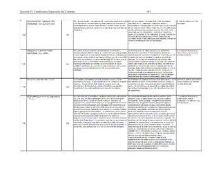 Sección VI. Condiciones Especiales del Contrato 181
 