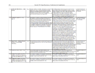 192 Sección VII. Especificaciones y Condiciones de Cumplimiento
 