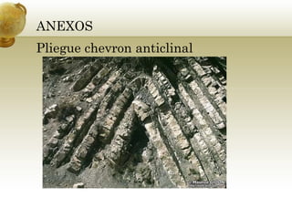 Pliegue chevron anticlinal
ANEXOS
 