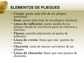 ELEMENTOS DE PLIEGUES
• Cresta: punto más alto de un pliegue
anticlinal.
• Seno: punto más bajo de un pliegue sinclinal.
• Línea de inflexión: punto medio de un
pliegue donde la curvatura pasa de cóncava a
convexa.
• Flanco: porción adyacente al punto de
inflexión.
• Línea de cresta: línea que une puntos de
cresta.
• Charnela: zona de mayor curvatura de un
pliegue.
• Línea de charnela: línea que une puntos de
charnela.
 