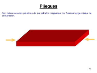 Pliegues
 