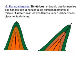 ●2. Por su simetría: Simétricos: el ángulo que forman los
dos flancos con la horizontal es aproximadamente el
mismo. Asimétricos: los dos flancos tienen inclinaciones
claramente distintas.
 