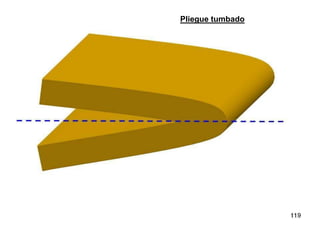 Pliegue tumbado Pliegue tumbado
 