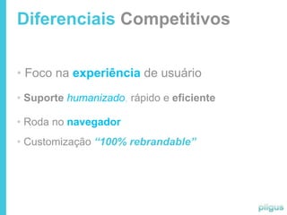 Diferenciais Competitivos


• Foco na experiência de usuário
• Suporte humanizado, rápido e eficiente

• Roda no navegador
• Customização “100% rebrandable”
 