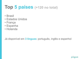 Top 5 países (+120 no total)
• Brasil
• Estados Unidos
• França
• Espanha
• Holanda


Já disponível em 3 línguas: português, inglês e espanhol
 