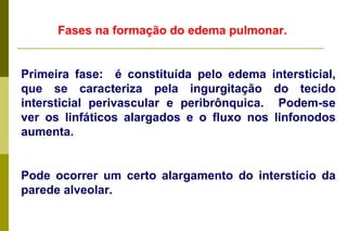 Fases na formação do edema pulmonar.  Primeira fase:  é constituída pelo edema intersticial, que se caracteriza pela ingurgitação do tecido intersticial perivascular e peribrônquica.  Podem-se ver os linfáticos alargados e o fluxo nos linfonodos aumenta.  Pode ocorrer um certo alargamento do interstício da parede alveolar. 