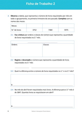 6 Editável e fotocopiável ©Texto Editores
Ficha de Trabalho 2
2. Observa a tabela, que representa o número de livros requisitados por mês em
todo o agrupamento, no primeiro trimestre do ano passado. Completa com os
nomes dos meses.
Meses
N.o
de livros 3752 7384 5975
2.1 Faz a leitura por ordens e classes do número que representa a quantidade
de livros requisitados no 2.o
mês.
________________________________________________
Ordens Classes
2.2 Regista e decompõe o número que representa a quantidade de livros
requisitados no 3.o
mês
_________________ ___________________________________________________
2.3 Qual é a diferença entre o número de livros requisitados no 1.o
e no 3.o
mês?
R: ________________________________________________________________________
2.4 No mês de abril foram requisitados mais livros. A diferença para o 3.o
mês é
de 3847. Quantos livros se requisitaram em abril?
R: ________________________________________________________________________
 