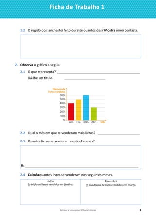 Editável e fotocopiável ©Texto Editores 3
Ficha de Trabalho 1
1.2 O registo dos lanches foi feito durante quantos dias? Mostra como contaste.
2. Observa o gráfico a seguir.
2.1 O que representa? _____________________________________________________
Dá-lhe um título. __________________________
2.2 Qual o mês em que se venderam mais livros? ___________________________
2.3 Quantos livros se venderam nestes 4 meses?
R: ________________________________________________________________________
2.4 Calcula quantos livros se venderam nos seguintes meses.
Julho
(o triplo de livros vendidos em janeiro)
Dezembro
(o quádruplo de livros vendidos em março)
 