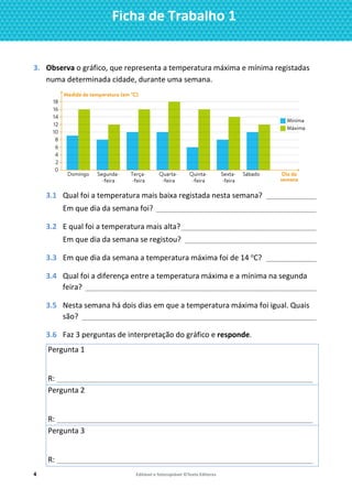 4 Editável e fotocopiável ©Texto Editores
Ficha de Trabalho 1
3. Observa o gráfico, que representa a temperatura máxima e mínima registadas
numa determinada cidade, durante uma semana.
3.1 Qual foi a temperatura mais baixa registada nesta semana? ______________
Em que dia da semana foi? _____________________________________________
3.2 E qual foi a temperatura mais alta?______________________________________
Em que dia da semana se registou? _____________________________________
3.3 Em que dia da semana a temperatura máxima foi de 14 o
C? ______________
3.4 Qual foi a diferença entre a temperatura máxima e a mínima na segunda
feira? _________________________________________________________________
3.5 Nesta semana há dois dias em que a temperatura máxima foi igual. Quais
são? __________________________________________________________________
3.6 Faz 3 perguntas de interpretação do gráfico e responde.
Pergunta 1
R: ________________________________________________________________________
Pergunta 2
R: ________________________________________________________________________
Pergunta 3
R: ________________________________________________________________________
 