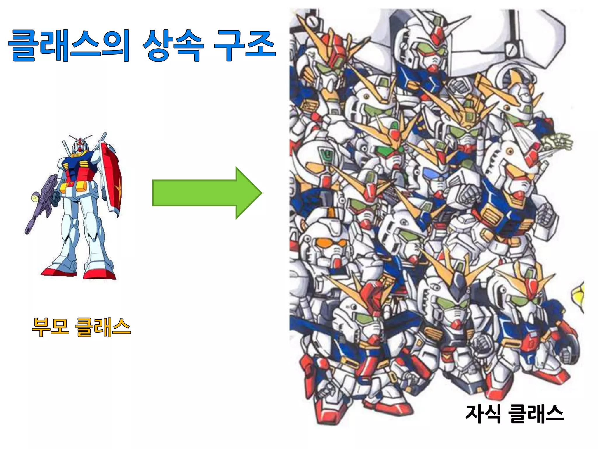 자식 클래스
 