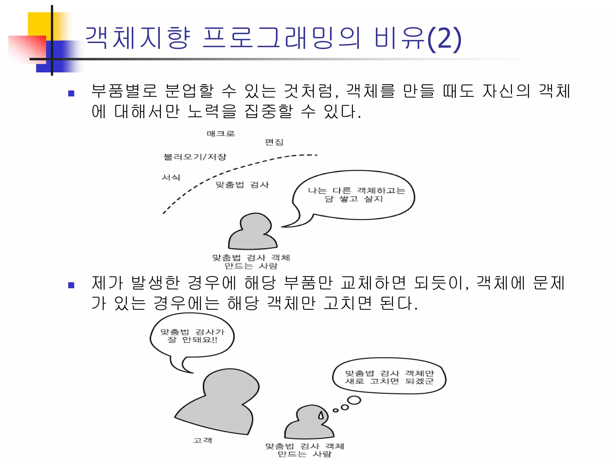 객체지향 프로그래밍의 비유(2)
 부품별로 분업할 수 있는 것처럼, 객체를 만들 때도 자신의 객체
에 대해서만 노력을 집중할 수 있다.
 제가 발생한 경우에 해당 부품만 교체하면 되듯이, 객체에 문제
가 있는 경우에는 해당 객체만 고치면 된다.
[20-2]
[20-3]
 