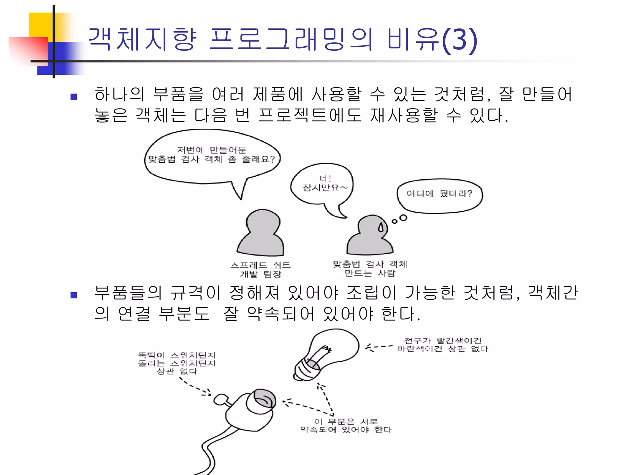 객체지향 프로그래밍의 비유(3)
 하나의 부품을 여러 제품에 사용할 수 있는 것처럼, 잘 만들어
놓은 객체는 다음 번 프로젝트에도 재사용할 수 있다.
 부품들의 규격이 정해져 있어야 조립이 가능한 것처럼, 객체간
의 연결 부분도 잘 약속되어 있어야 한다.
[20-4]
[20-5]
 