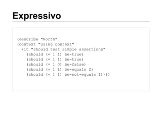 (describe "North"
(context "using context"
  (it "should test simple assertions"
    (should (= 1 1) be-true)
    (should (= 1 1) be-true)
    (should (= 1 0) be-false)
    (should (+ 1 1) be-equals 2)
    (should (+ 1 1) be-not-equals 1))))
 