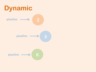 Conceptual Perspective