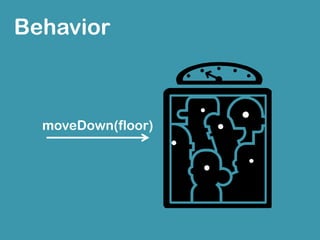 Object
Collaboration