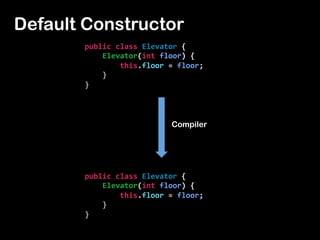 Object
Object Object
협력