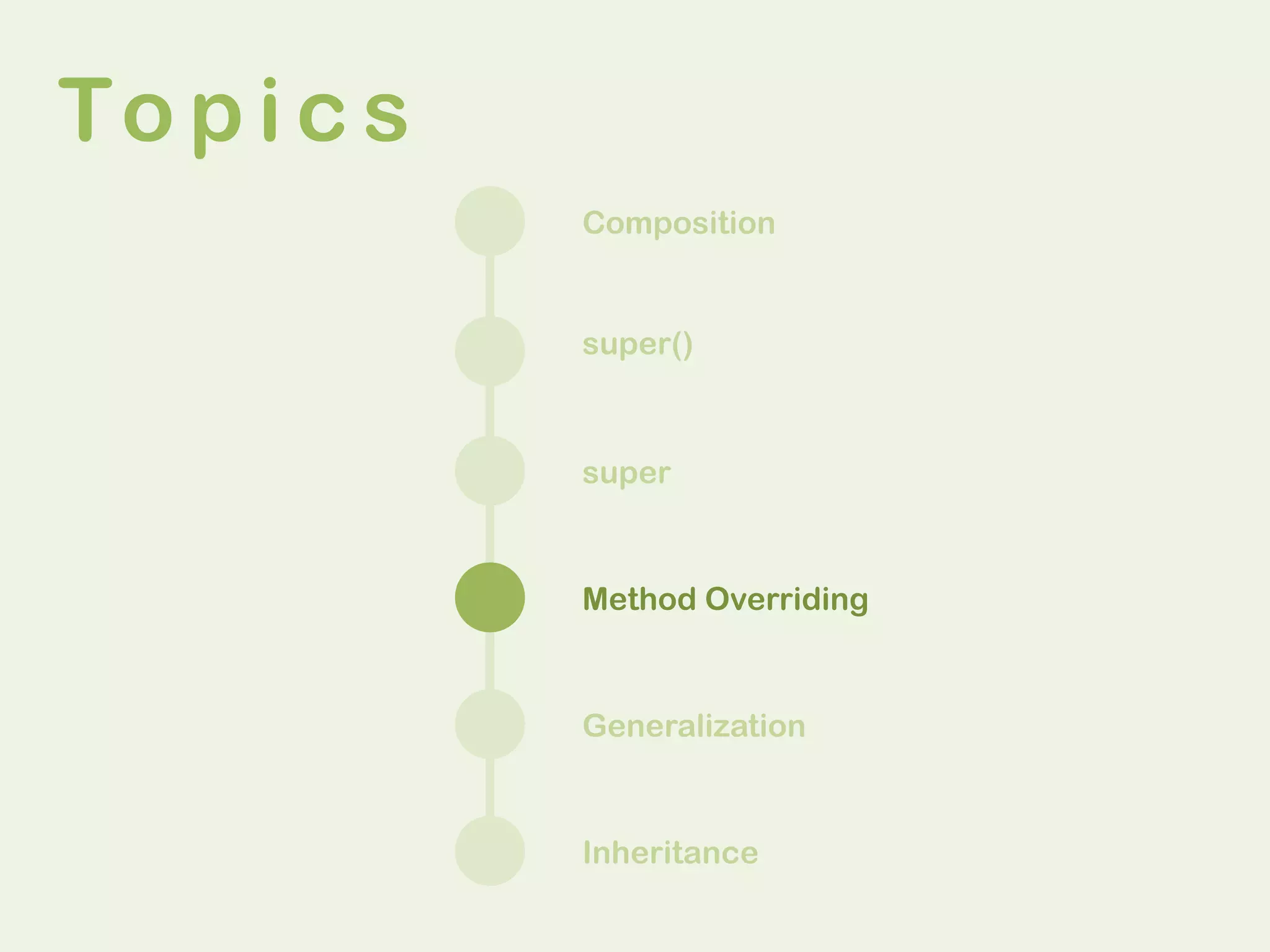  
Killer killerYotsuba = new Killer(요츠바, 5, You can tell me in hell., 총);	
System.out.println(killerYotsuba.introduce());	
System.out.println(killerYotsuba.getWeapon());	
 