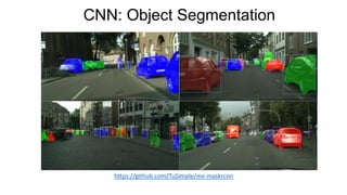 CNN: Object Segmentation
https://github.com/TuSimple/mx-maskrcnn
 