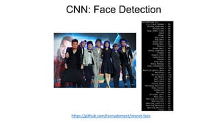CNN: Face Detection
https://github.com/tornadomeet/mxnet-face
 