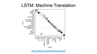 LSTM: Machine Translation
https://github.com/awslabs/sockeye
 